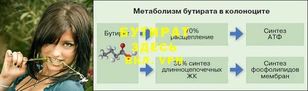 стаф Балабаново